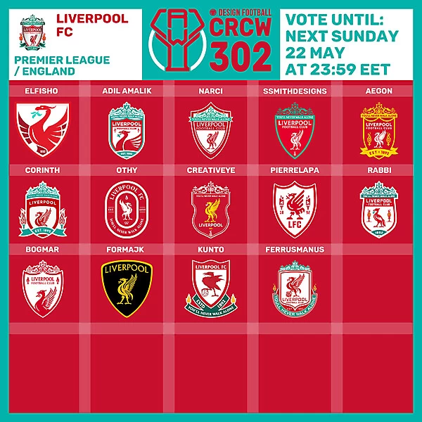 CRCW 302 - VOTING PHASE - LIVERPOOL FC