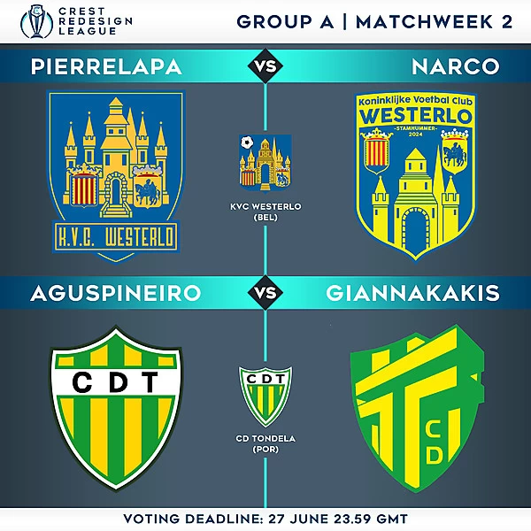 Group A - Matchweek 2 - Voting