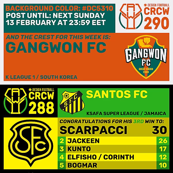 CRCW 288 - RESULTS PHASE - SANTOS FC  /  CRCW 290 - ENTRY PHASE - GANGWON FC