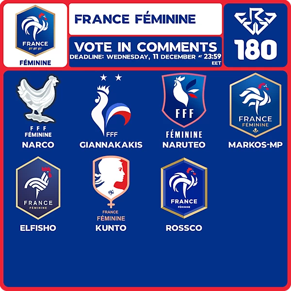 CRCW 180 VOTING - FRANCE WOMEN'S NT