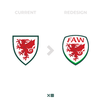WALES NT - Redesign