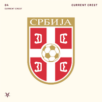 Serbian Heritage