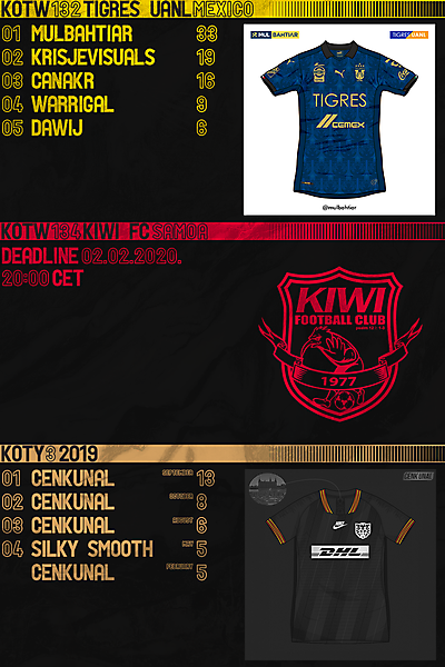 KOTW132 / KOTW134 / KOTY2019