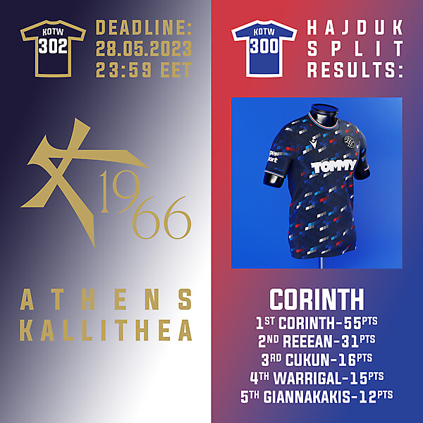 KOTW 302 - ENTRY PHASE - ATHENS KALLITHEA  /  KOTW 299 - RESULTS PHASE - HAJDUK SPLIT
