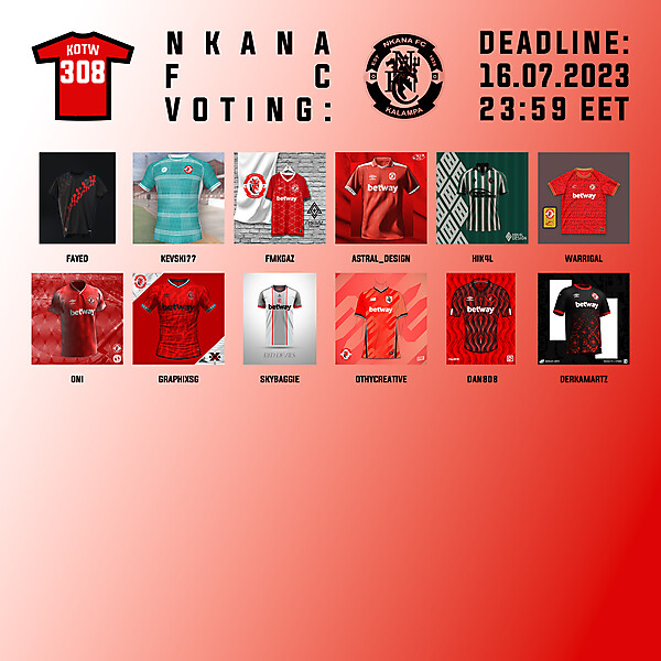 KOTW 308 - VOTING PHASE - NKANA FC