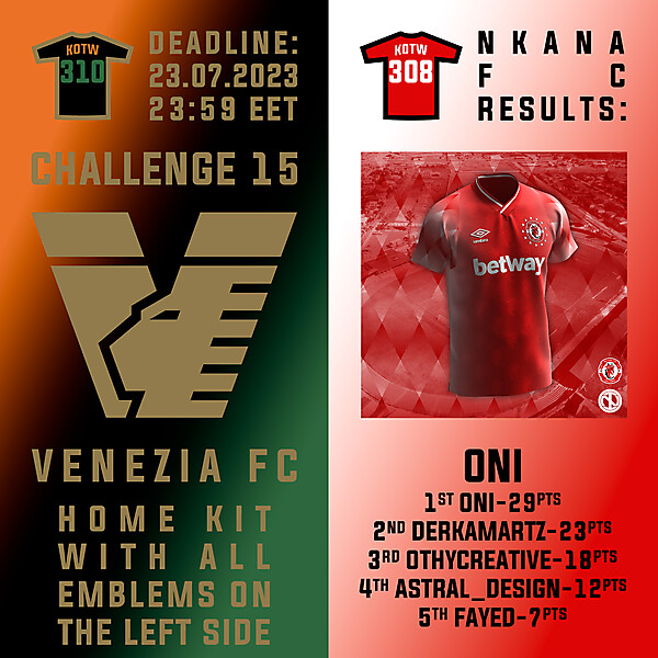 KOTW 310 - CHALLENGE 15 - ENTRY PHASE - VENEZIA FC  /  KOTW 308 - RESUTLS PHASE - NKANA FC