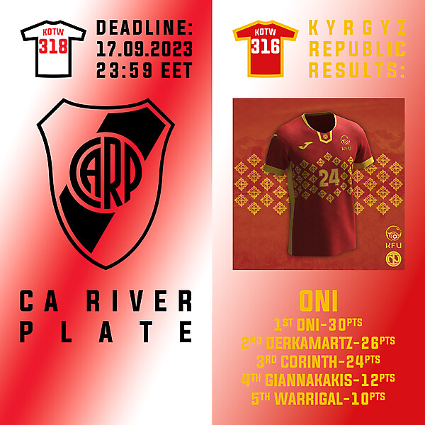 KOTW 318 - ENTRY PHASE - CA RIVER PLATE  /  KOTW 316 - RESULTS PHASE - KYRGYZ REPUBLIC