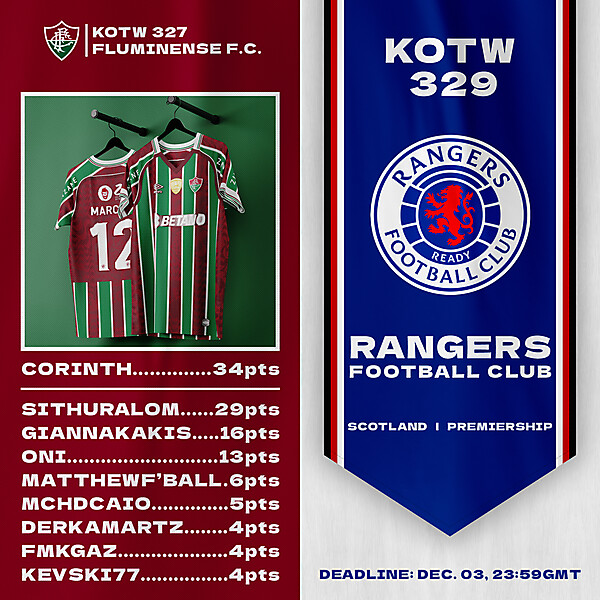 KOTW327 - RESULTS - FLUMINENSE | KOTW329 - ENTRY - RANGERS