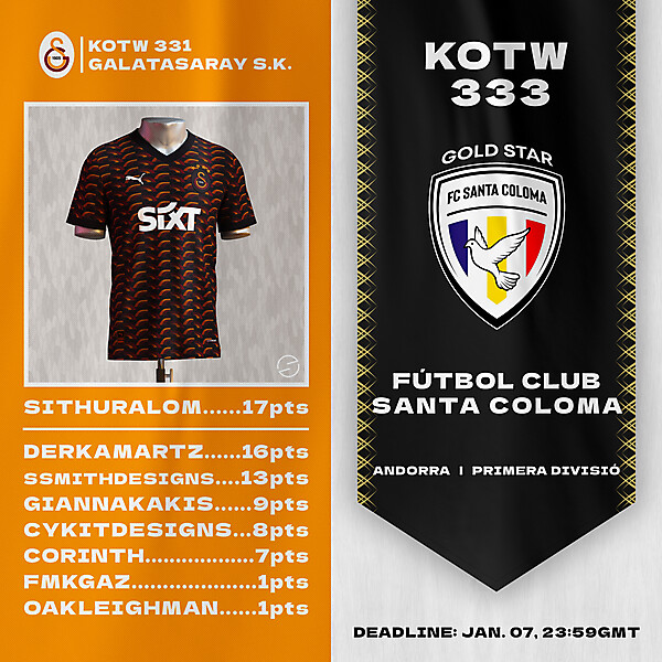 KOTW331 - RESULTS - GALATASARAY | KOTW333 - ENTRY - SANTA COLOMA