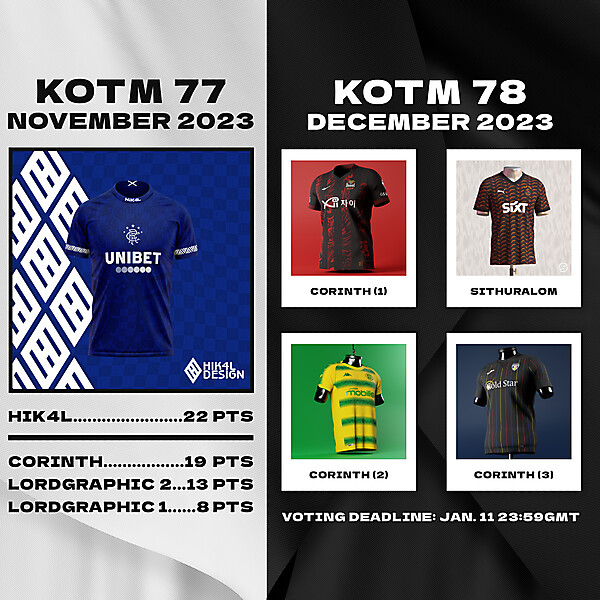 KOTM77 - RESULTS | KOTM78 - VOTING