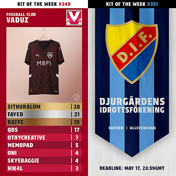 KOTW349 - RESULTS - FC VADUZ | KOTW351 - ENTRY - DJURGÅRDENS IF