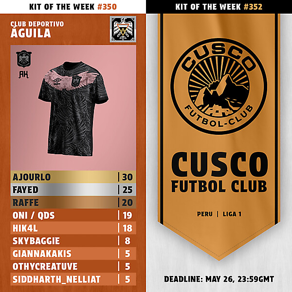 KOTW350 - RESULTS - CD ÁGUILA | KOTW352 - ENTRY - CUSCO FC