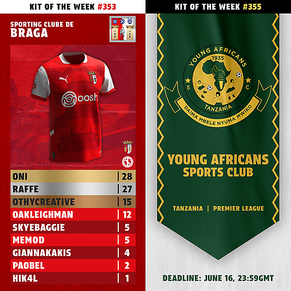 KOTW353 - RESULTS - SC BRAGA | KOTW355 - ENTRY - YOUNG AFRICANS SC