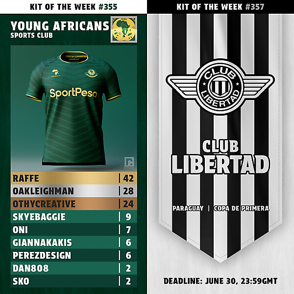 KOTW355 - RESULTS - YOUNG AFRICANS SC  | KOTW357 - ENTRY - CLUB LIBERTAD