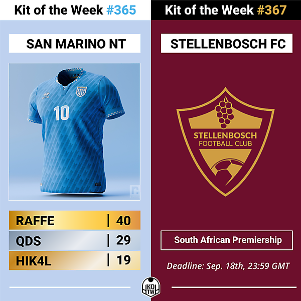 KOTW365 - RESULTS - SAN MARINO | KOTW367 - STELLENBOSCH FC