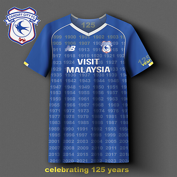 Cardiff City 125yr celebration concept kit