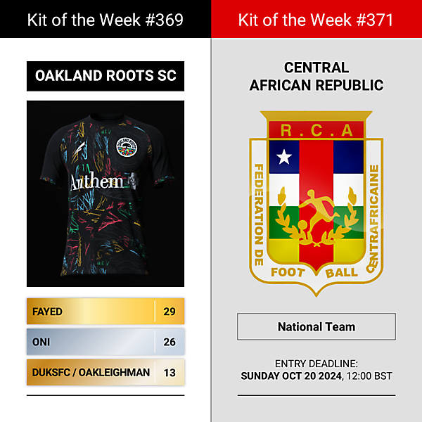 KOTW369- RESULTS - OAKLAND ROOTS SC | KOTW 371 - CENTRAL AFRICAN REPUBLIC