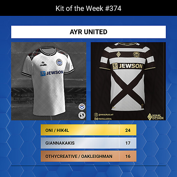 KOTW 374 - RESULTS - AYR UNITED