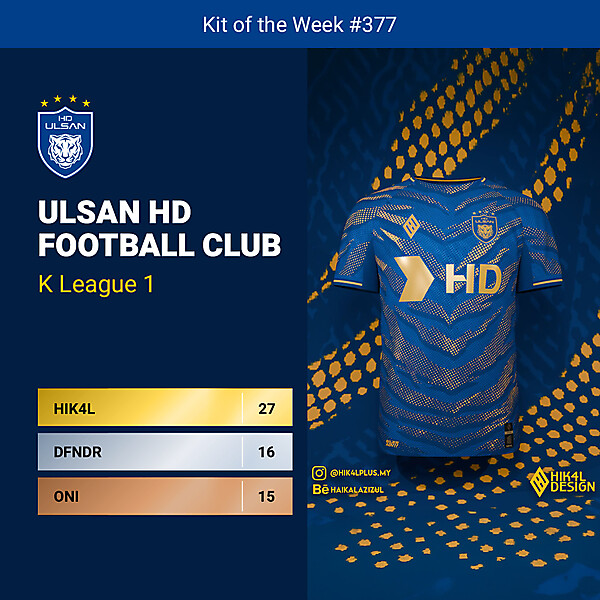 KOTW 377 - RESULTS - ULSAN HD