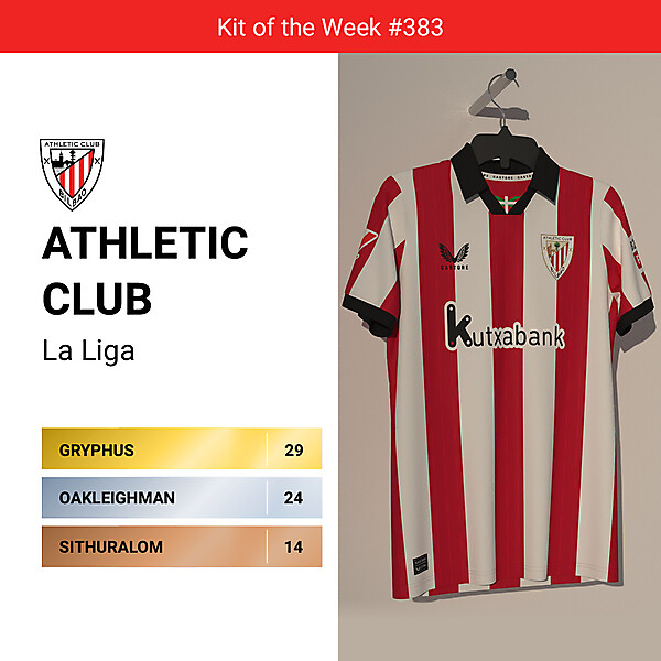 KOTW 383 - RESULTS - ATHLETIC CLUB