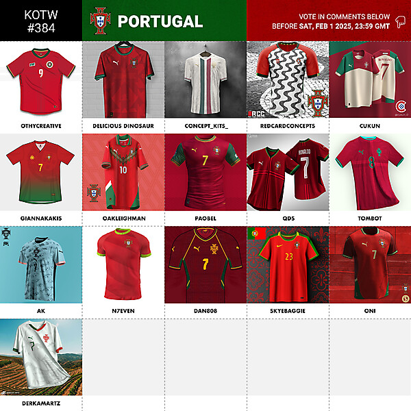 KOTW 384 - VOTING - PORTUGAL NATIONAL TEAM