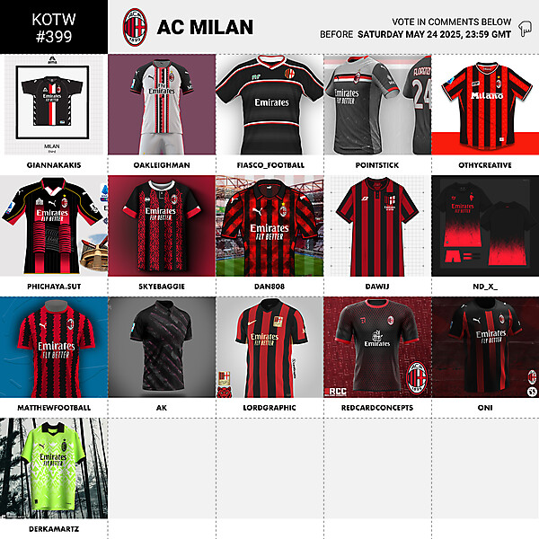 KOTW 399 - VOTING - AC MILAN