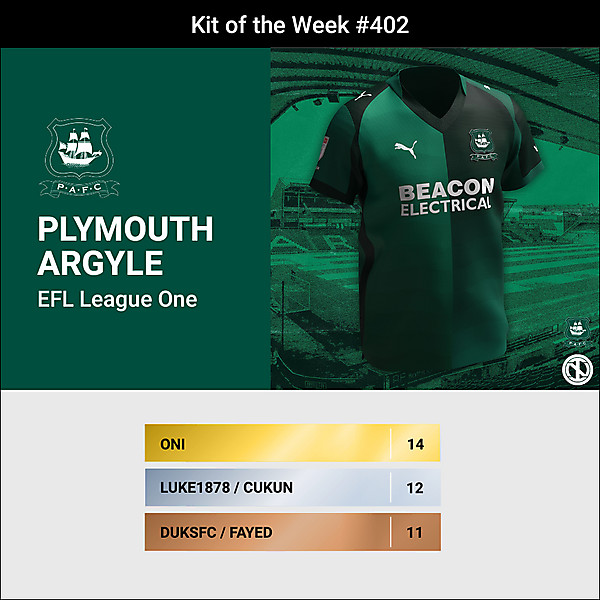 KOTW 402 - RESULTS - PLYMOUTH ARGYLE