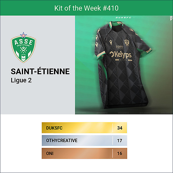 KOTW 410 - RESULTS - SAINT-ÉTIENNE