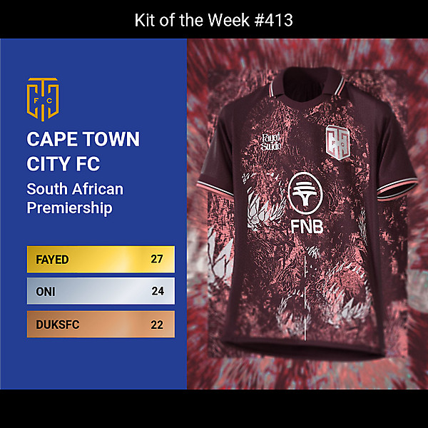KOTW 413 - RESULTS - CAPE TOWN CITY FC