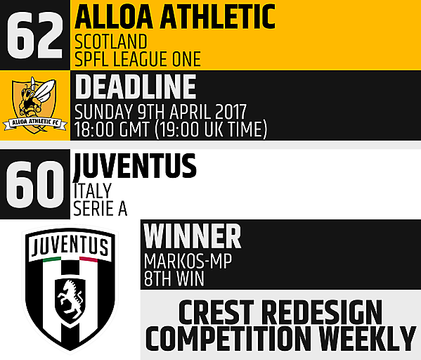 CRCW 62 - Alloa Athletic