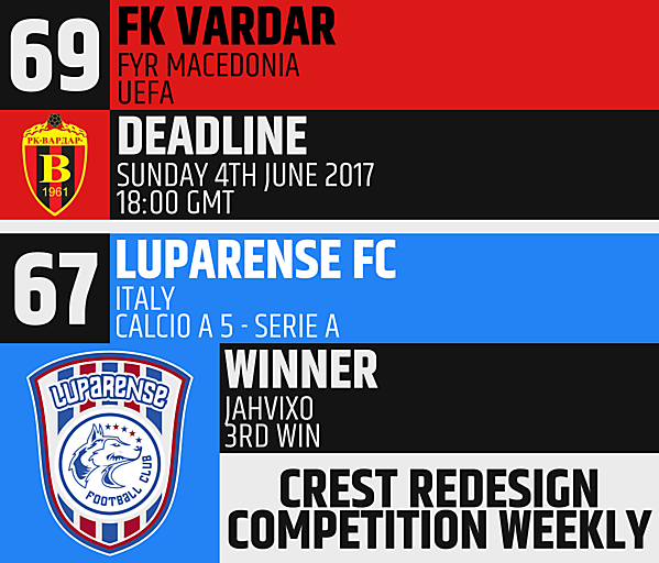 CRCW 69 - FK Vardar