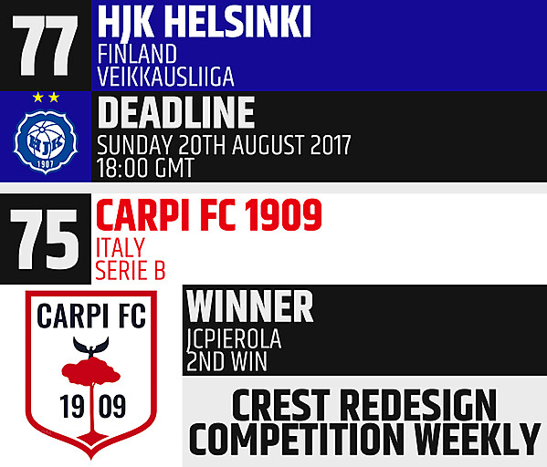 CRCW 77 - HJK Helsinki