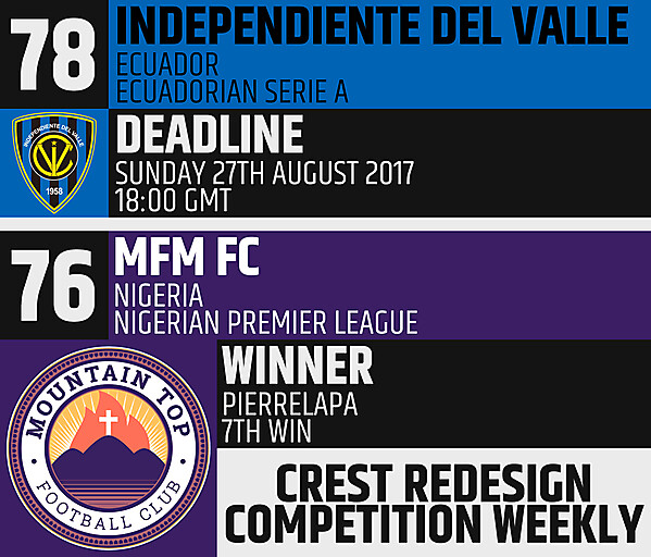 CRCW 78 - Independiente del Valle