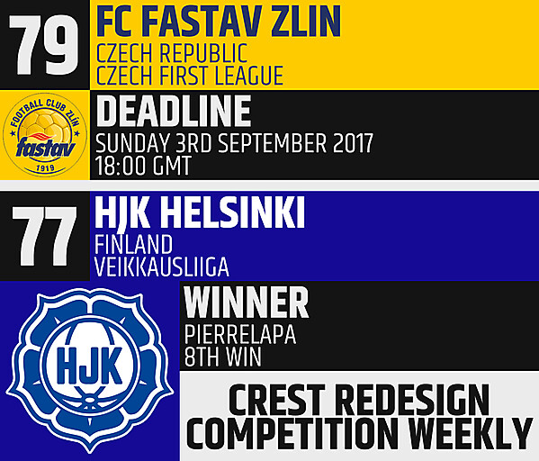 CRCW 79 - FC Fastav Zlin