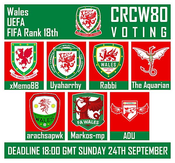 CRCW 80 - VOTING