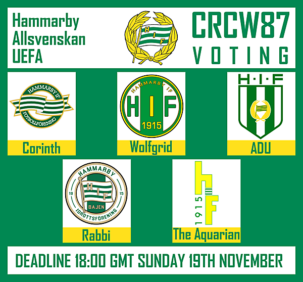 CRCW87 - VOTING