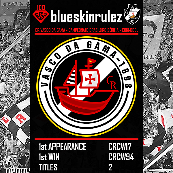 CRCW100 - blueskinrulez