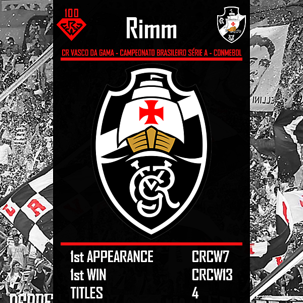 CRCW100 - Rimm