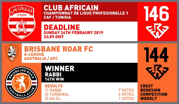 CRCW 146 CLUB AFRICAIN | CRCW 144 RESULTS