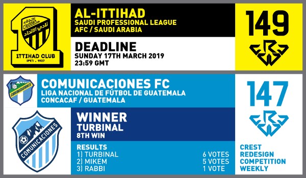 CRCW 149 AL-ITTIHAD | CRCW 147 RESULTS