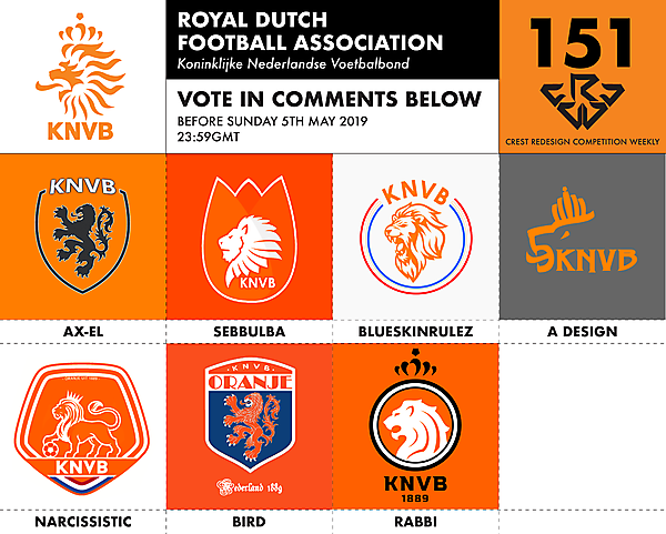 CRCW 151 KNVB VOTING