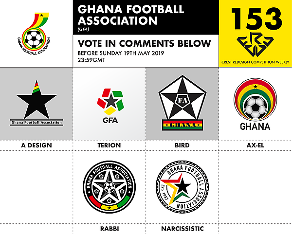 CRCW 153 GHANA FA VOTING
