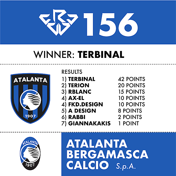 CRCW 156 ATALANTA BERGAMO RESULTS
