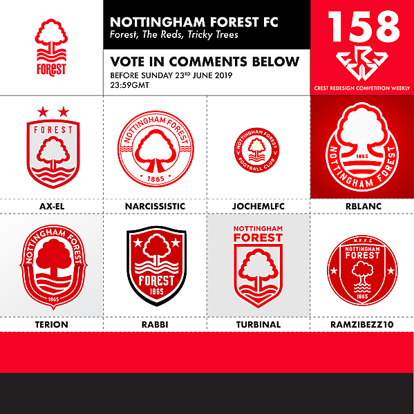 CRCW 158 NOTTINGHAM FOREST VOTING