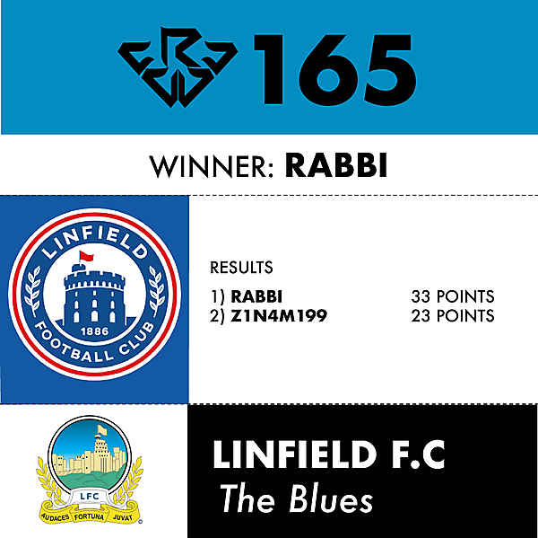 CRCW 165 LINFIELD FC RESULTS