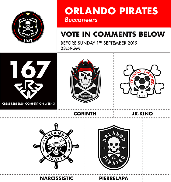 CRCW 167 ORLANDO PIRATES VOTING