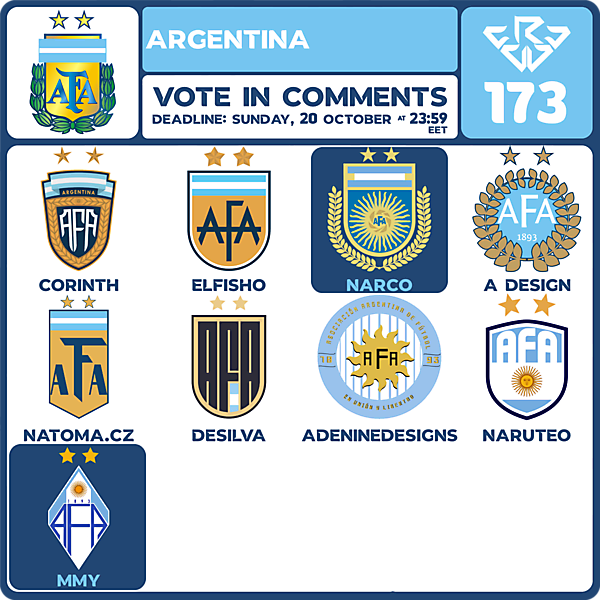 CRCW 173 VOTING - ARGENTINA