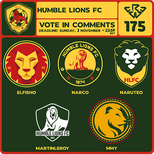 CRCW 175 VOTING - HUMBLE LIONS FC