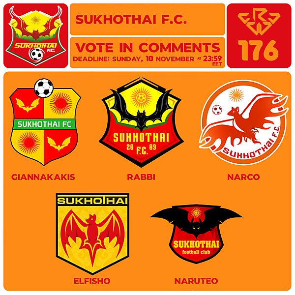 CRCW 176 VOTING - SUKHOTHAI F.C.