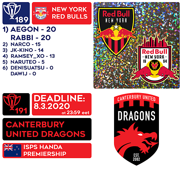 CRCW 189 RESULTS - NEW YORK RED BULLS  |  CRCW 191 - CANTERBURY UNITED DRAGONS